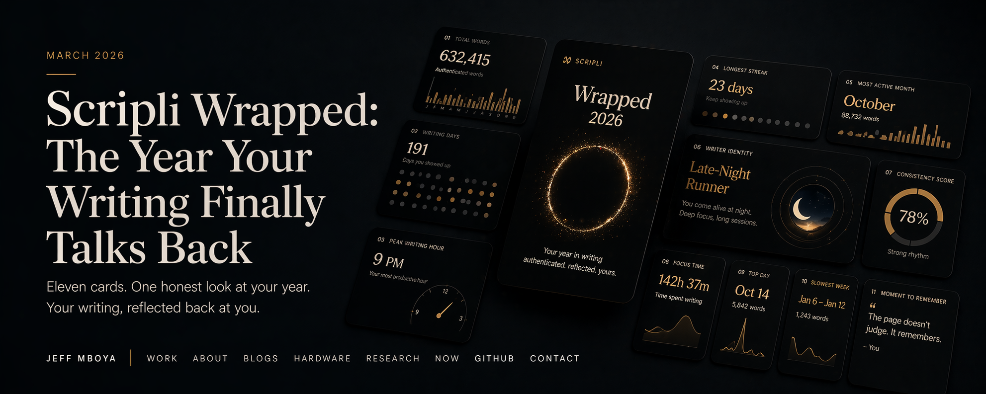 Scripli Wrapped: The Year Your Writing Finally Talks Back